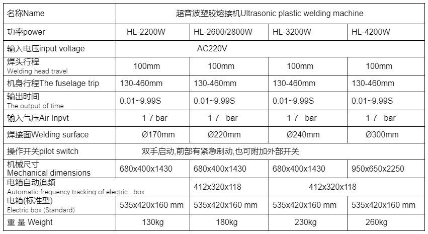 超音波機參數.jpg