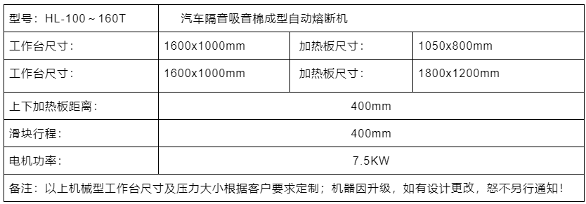 吸音棉裁斷機參數(shù).png