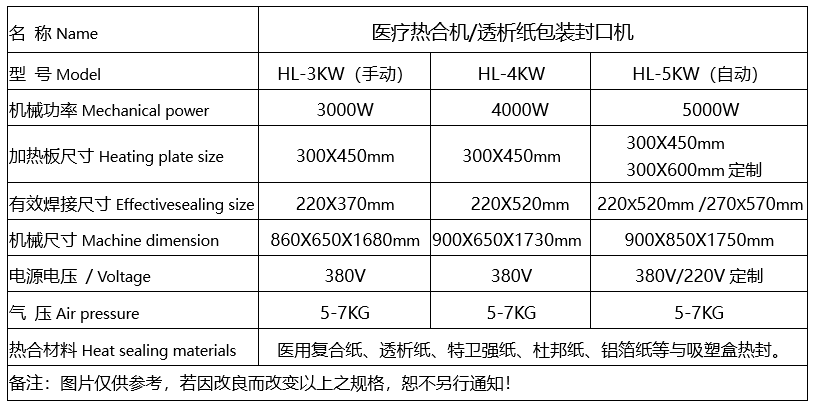 醫(yī)療熱合機規(guī)格參數(shù)9.26.png