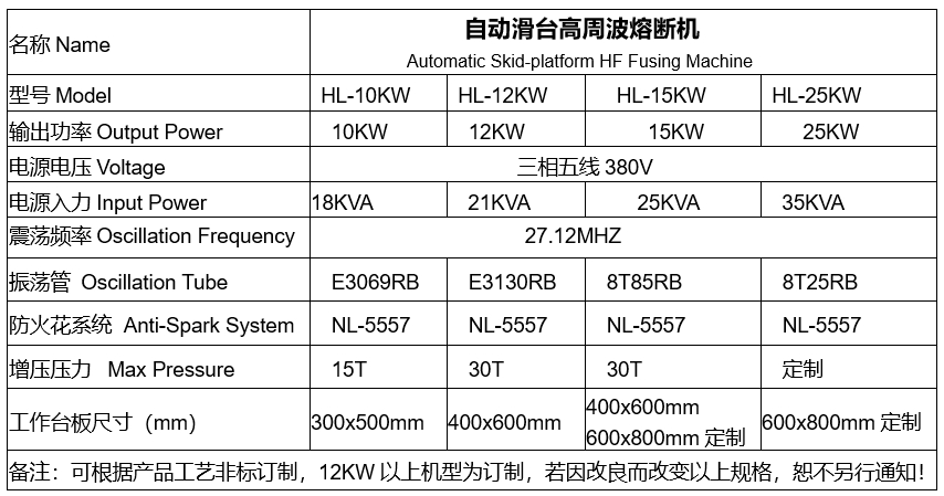 高周波熔斷機(jī)參數(shù)8.9.png